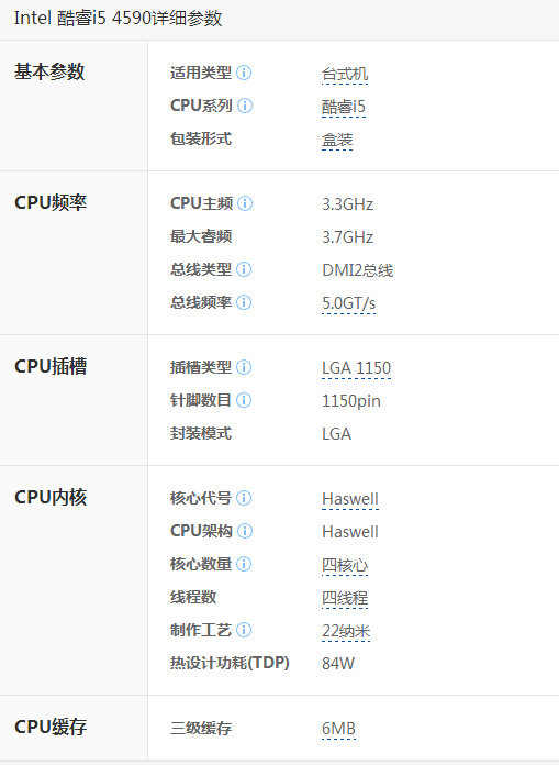 i54590配置单揭秘，性价比之选还是性能短板？ 第3张