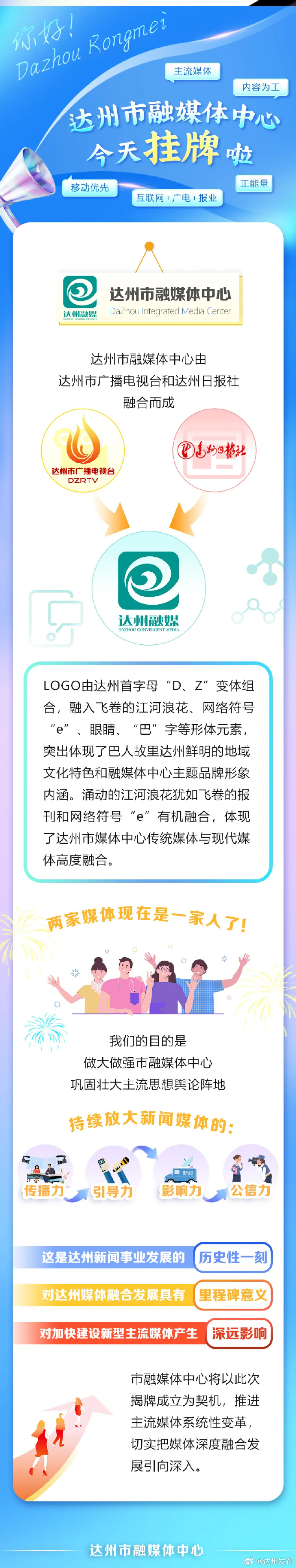 达州网站开发哪家好,达州做网站一般多少钱 第1张 达州网站开发哪家好,达州做网站一般多少钱 第1张
