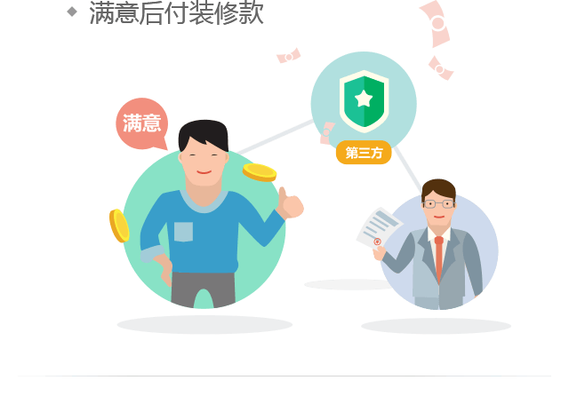 安全专家打折？靠谱吗？能省多少？安全服务有保障吗？ 第1张