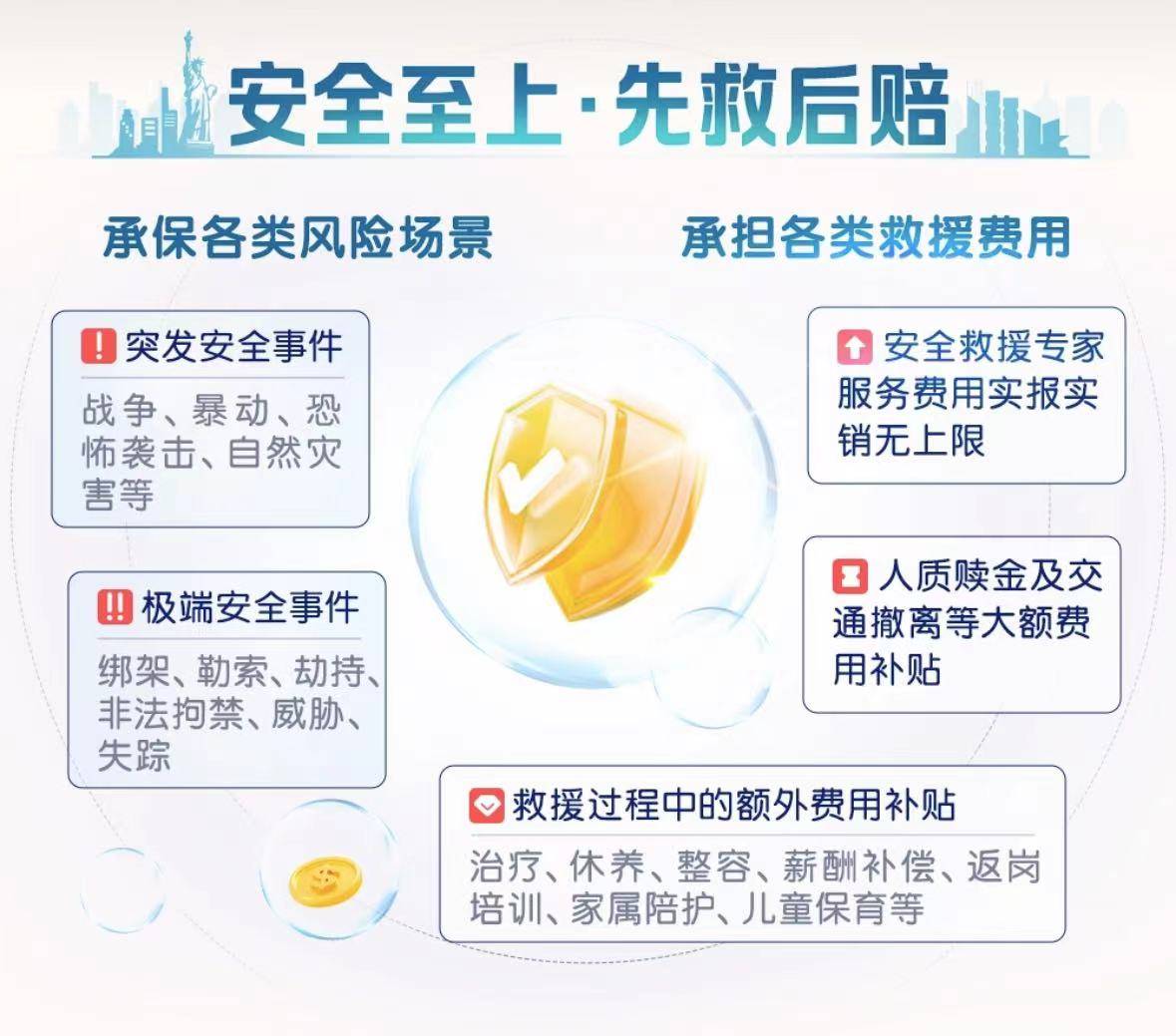 安全专家打折？靠谱吗？能省多少？安全服务有保障吗？ 第3张