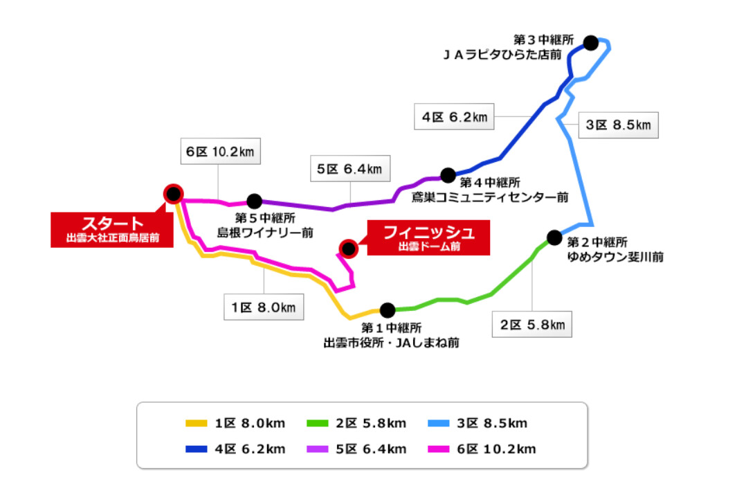 SukoKDDI线路直连不绕路吗?SukoKDDI线路怎么样?