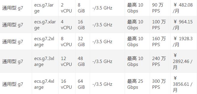 香港GPU服务器RTX4090怎么样,租用价格多少钱? 第2张 香港GPU服务器RTX4090怎么样,租用价格多少钱? 第2张