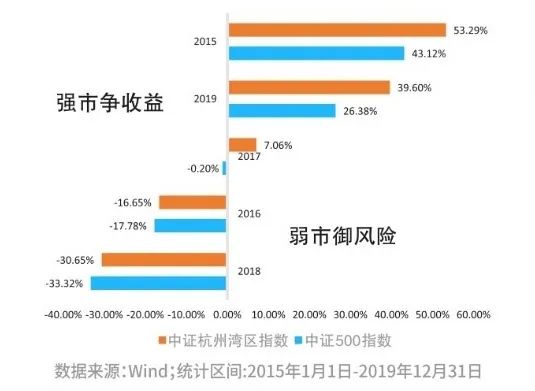 网站二次开发真的划算吗?潜在风险与收益分析揭秘! 第1张 网站二次开发真的划算吗?潜在风险与收益分析揭秘! 第1张