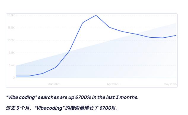 网站二次开发真的划算吗?潜在风险与收益分析揭秘! 第2张 网站二次开发真的划算吗?潜在风险与收益分析揭秘! 第2张