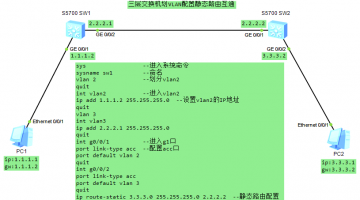 ensp交换机配置疑问解答,如何高效设置和管理ensp网络交换机? 第3张 ensp交换机配置疑问解答,如何高效设置和管理ensp网络交换机? 第3张