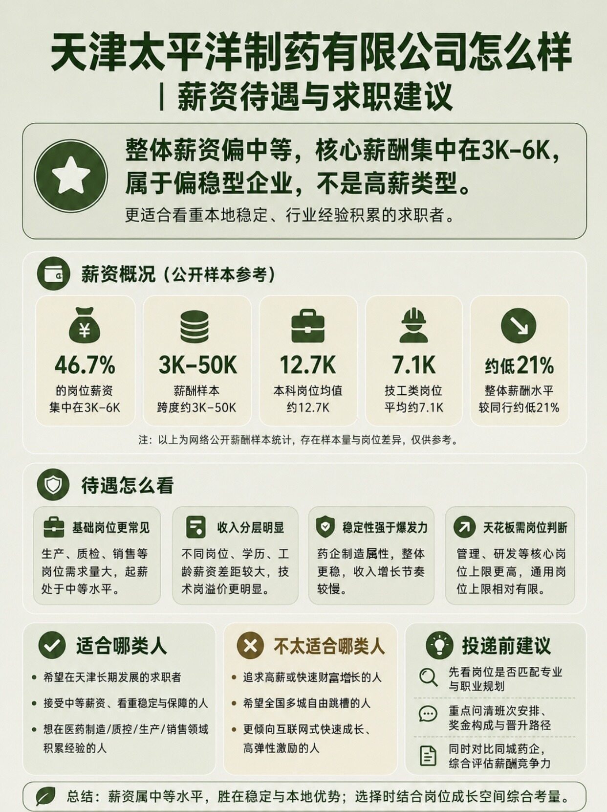 天津做网站开发哪家好?天津网站建设公司排名 第3张 天津做网站开发哪家好?天津网站建设公司排名 第3张