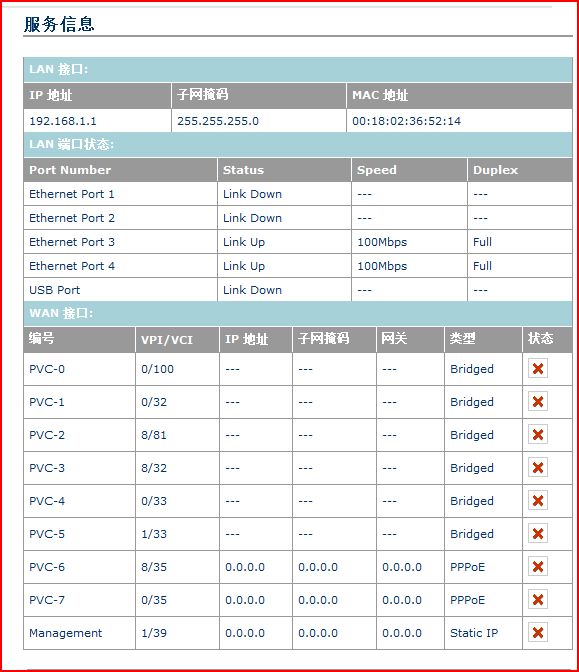 h3c pppoe配置失败怎么办,h3c pppoe配置教程 第1张 h3c pppoe配置失败怎么办,h3c pppoe配置教程 第1张