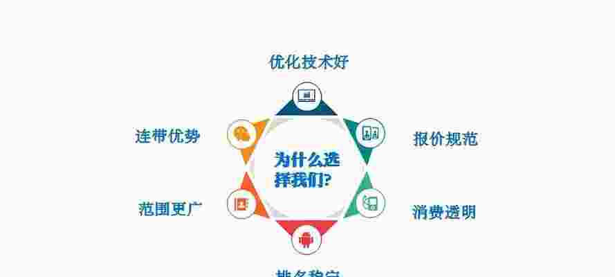 信息网站开发网络公司,如何确保技术领先与客户满意度? 第1张 信息网站开发网络公司,如何确保技术领先与客户满意度? 第1张