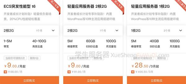 DataPacket 500M独服好吗?599元不限流量值得买吗? 第3张 DataPacket 500M独服好吗?599元不限流量值得买吗? 第3张