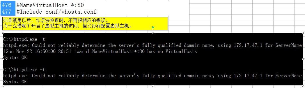 httpd.conf配置文件中如何解决404错误问题? 第2张 httpd.conf配置文件中如何解决404错误问题? 第2张