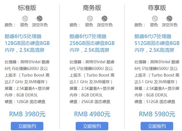 Vmiss迪拜CTG VPS怎么样?稳定性强值得买吗? 第3张 Vmiss迪拜CTG VPS怎么样?稳定性强值得买吗? 第3张