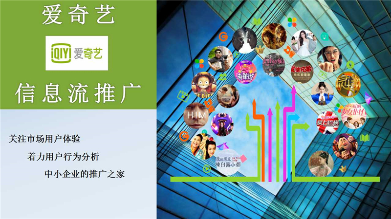 爱奇艺广告域名是什么?如何查询爱奇艺广告投放域名 第1张 爱奇艺广告域名是什么?如何查询爱奇艺广告投放域名 第1张