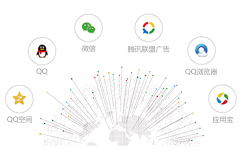 动态域名当前主要应用在哪些领域或场景中? 第1张 动态域名当前主要应用在哪些领域或场景中? 第1张