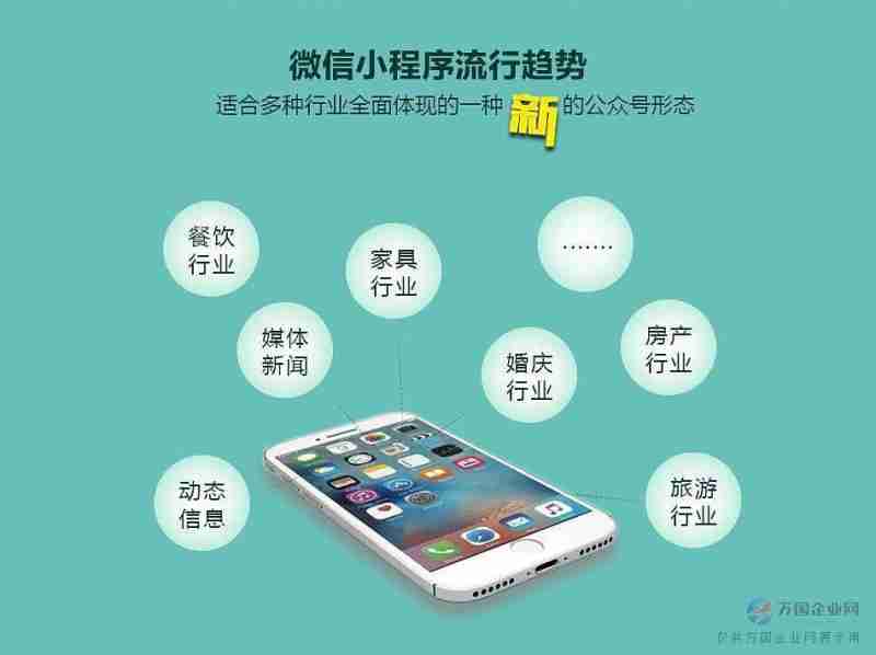什么叫微信小程序开发