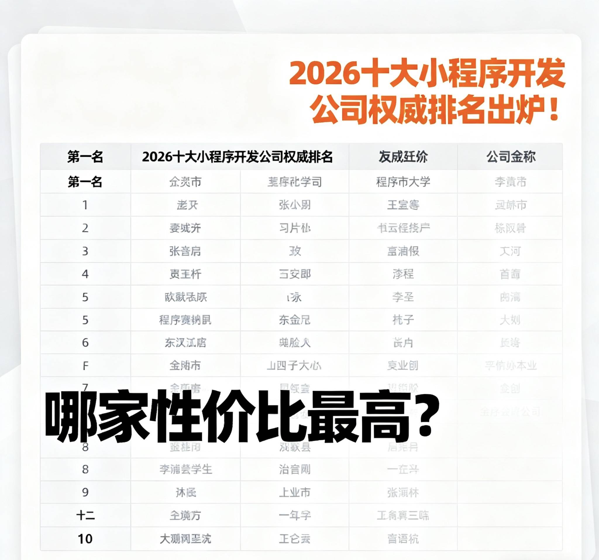开发企业小程序公司哪家好，小程序开发公司排名