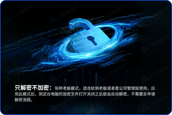 安全模式和网络安全模式有啥区别?各自适用场景是啥? 第2张 安全模式和网络安全模式有啥区别?各自适用场景是啥? 第2张