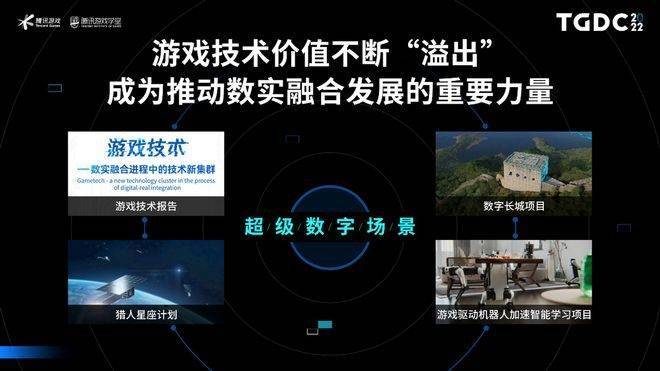 武汉游戏机软件开发领域,有哪些创新技术突破值得期待? 第2张 武汉游戏机软件开发领域,有哪些创新技术突破值得期待? 第2张