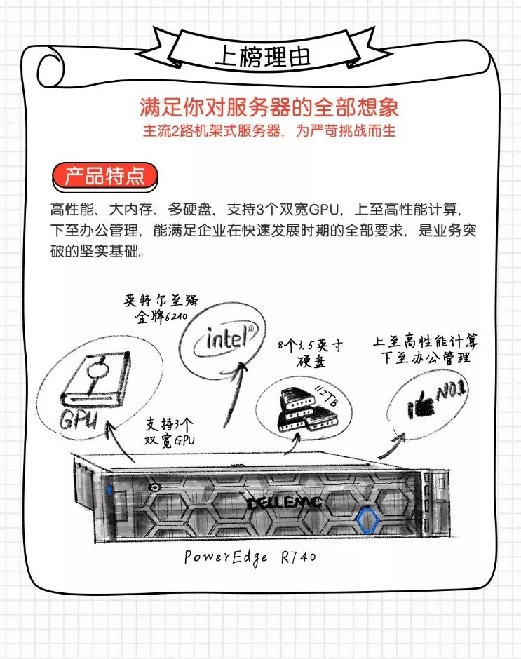 西安服务器一个月服务包含哪些内容?性价比如何? 第2张 西安服务器一个月服务包含哪些内容?性价比如何? 第2张