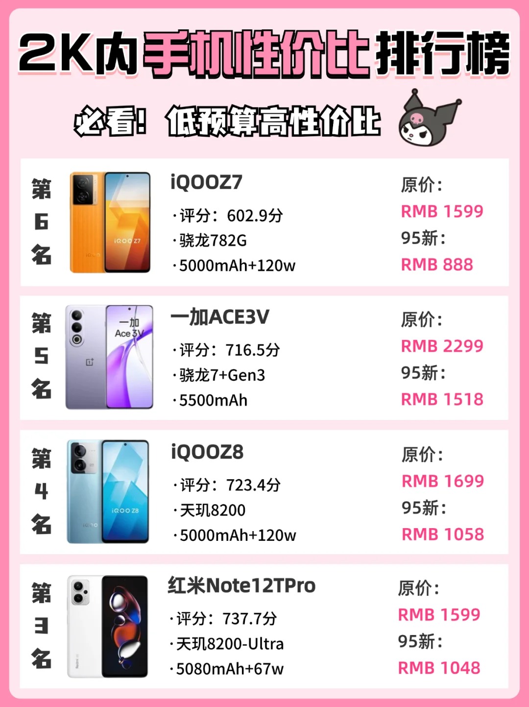 好配置手机排行榜,哪款手机配置高性价比高? 第2张 好配置手机排行榜,哪款手机配置高性价比高? 第2张
