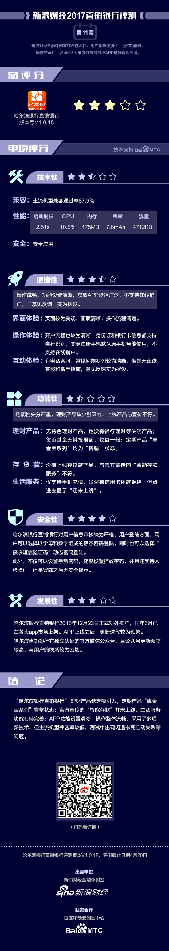 哈尔滨直销软件开发,哈尔滨直销系统开发多少钱 第1张 哈尔滨直销软件开发,哈尔滨直销系统开发多少钱 第1张