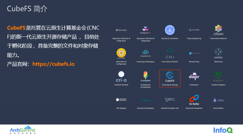 CubeCloud硅谷CMIVPS体验如何,值得购买吗?