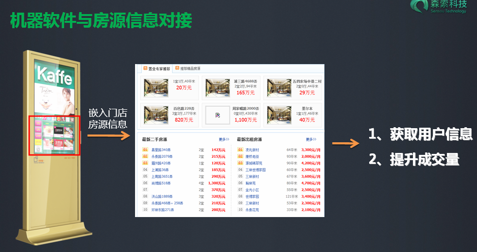 多终端网站开发怎么做?多终端网站开发多少钱 第2张 多终端网站开发怎么做?多终端网站开发多少钱 第2张