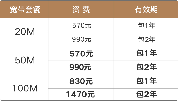 钦州电信宽带怎么办理?钦州宽带电信资费及安装查询 第1张 钦州电信宽带怎么办理?钦州宽带电信资费及安装查询 第1张