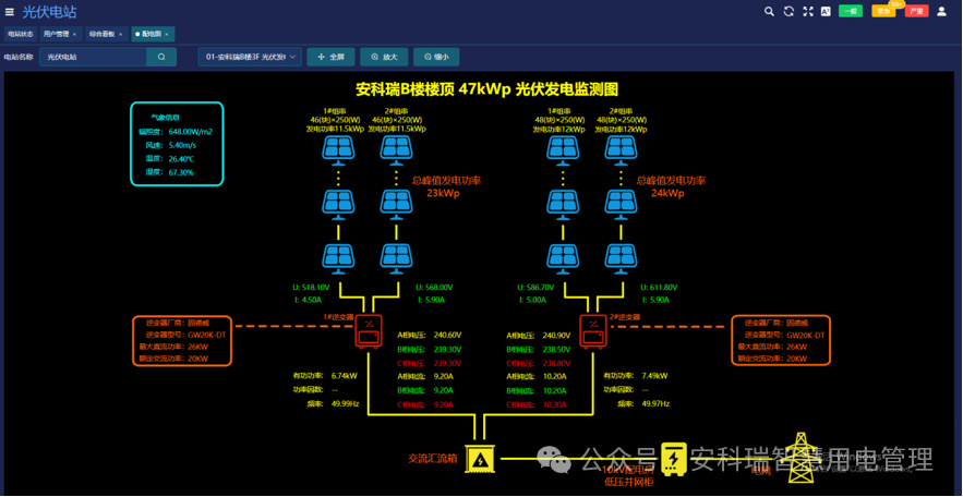 CubeCloud悉尼服务器怎么样?AS10099线路速度快吗? 第2张 CubeCloud悉尼服务器怎么样?AS10099线路速度快吗? 第2张