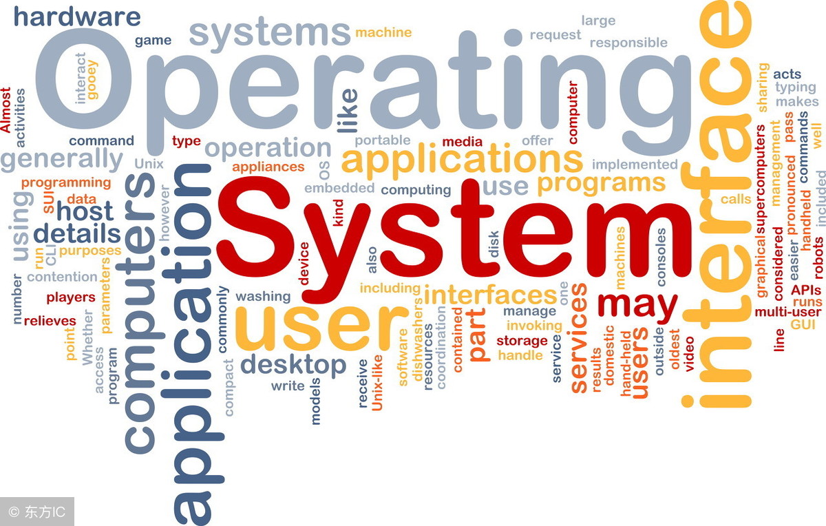 门户网站用什么开发语言好?门户网站开发语言选择 第3张 门户网站用什么开发语言好?门户网站开发语言选择 第3张