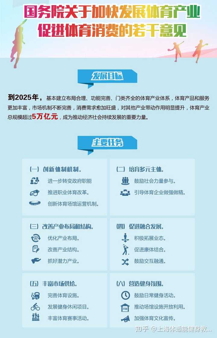 阜新健身塑形网络建站标准，有哪些关键要素和规范要求？ 第1张