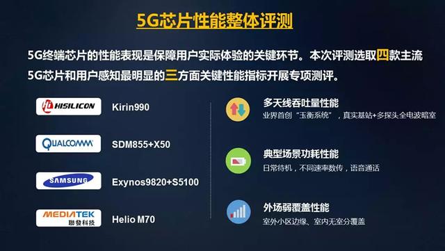 波士顿移动CMI回程优化VPS怎么样?BudgetVM对比分析评测 第2张 波士顿移动CMI回程优化VPS怎么样?BudgetVM对比分析评测 第2张
