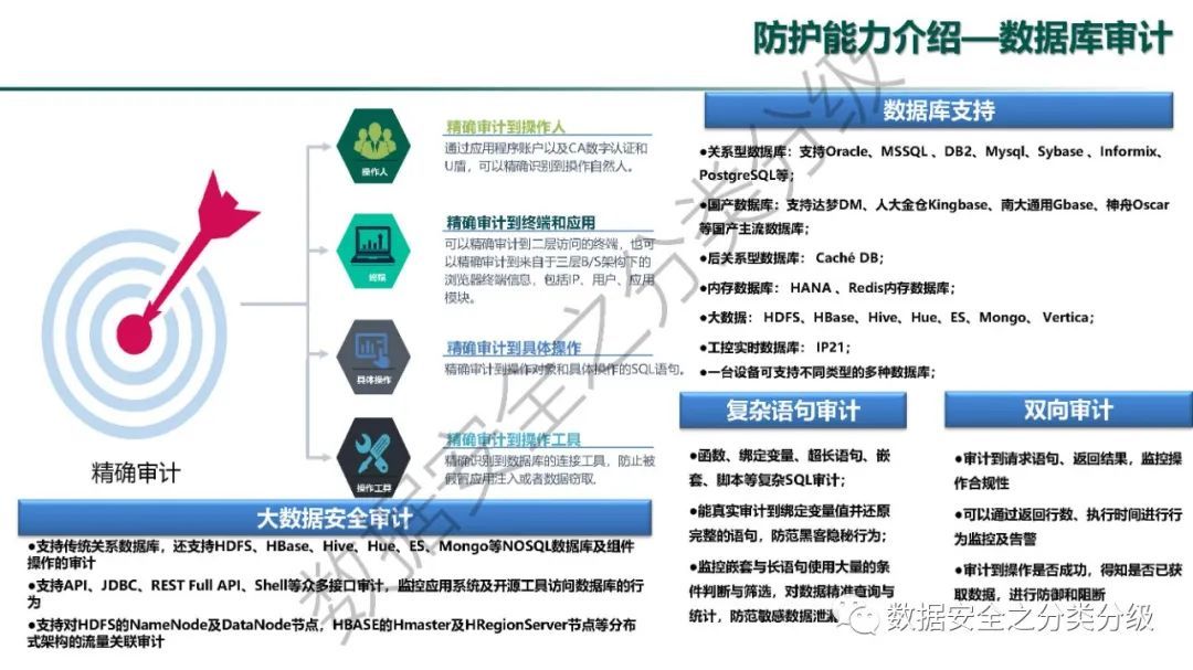 非载入式电力大数据分析管家,如何实现高效、安全的数据管理? 第1张 非载入式电力大数据分析管家,如何实现高效、安全的数据管理? 第1张