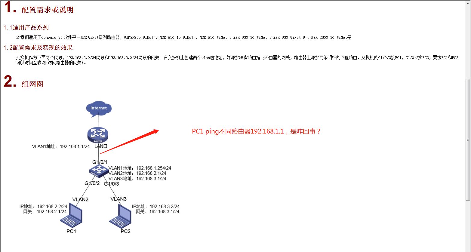 立思辰gb7531cdn局域网连接不上到底是什么原因? 第1张 立思辰gb7531cdn局域网连接不上到底是什么原因? 第1张