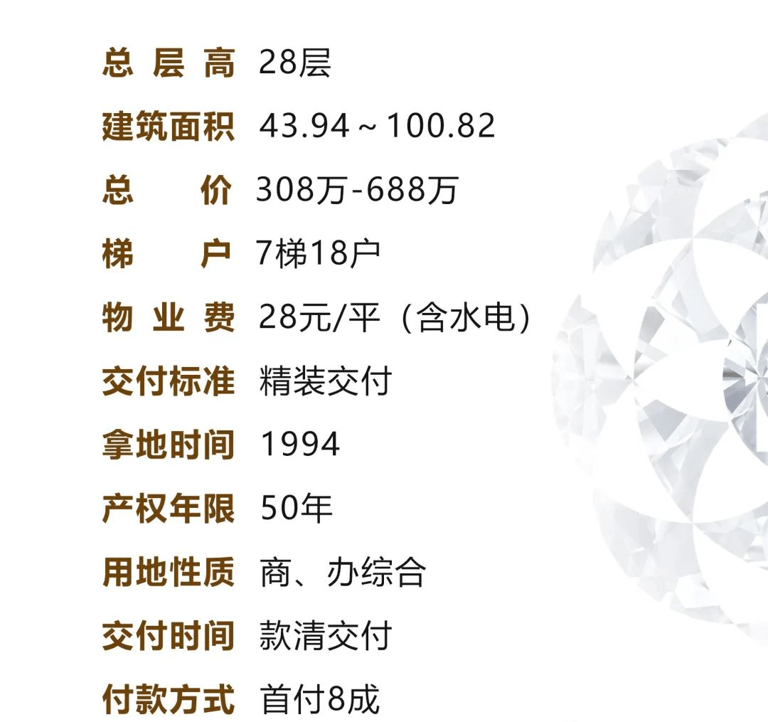 大连微信服务号开发商,他们的服务质量和价格如何?值得信赖吗? 第3张 大连微信服务号开发商,他们的服务质量和价格如何?值得信赖吗? 第3张