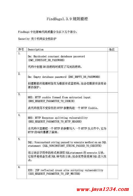 findbugs的配置是什么?findbugs配置详解 第1张 findbugs的配置是什么?findbugs配置详解 第1张