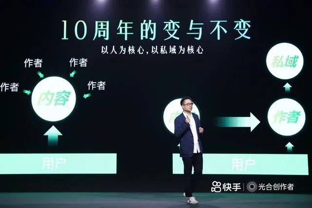 华少代言电商平台开发背后,是何种战略布局? 第2张 华少代言电商平台开发背后,是何种战略布局? 第2张