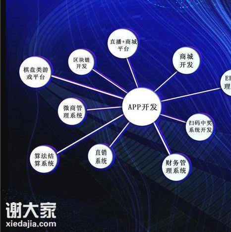 天河网站开发公司哪家好?天河网站开发多少钱 第1张 天河网站开发公司哪家好?天河网站开发多少钱 第1张