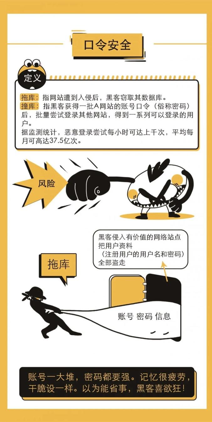 防范网络病度日常生活中如何有效识别和预防各类网络病度入侵？