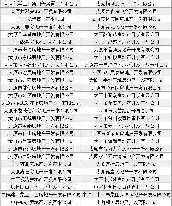 太原商城开发公司哪家好?太原商城开发公司排名 第1张 太原商城开发公司哪家好?太原商城开发公司排名 第1张