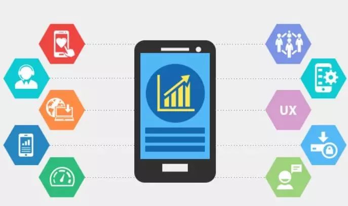 手机网络软件开发,未来趋势如何?技术挑战有哪些? 第1张 手机网络软件开发,未来趋势如何?技术挑战有哪些? 第1张