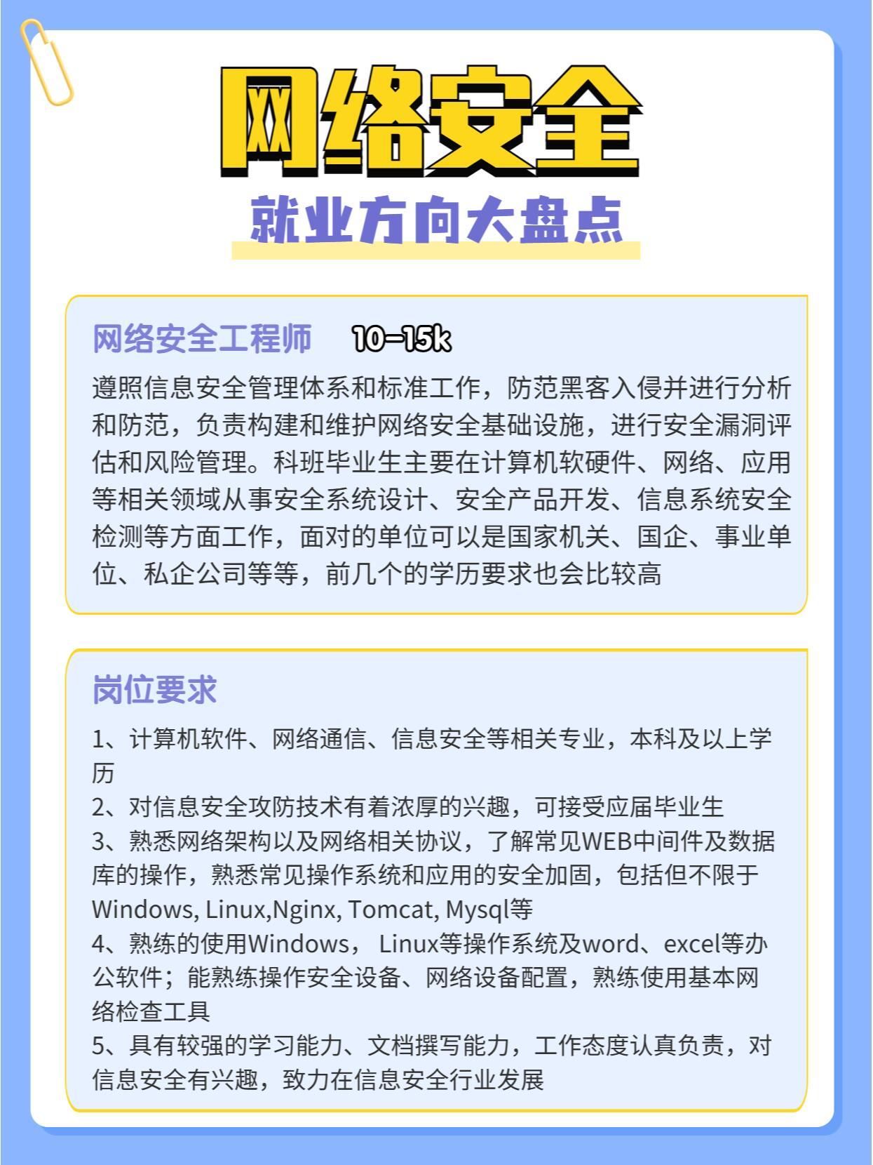 2024年学安全还是物联网?哪个方向就业前景更好? 第1张 2024年学安全还是物联网?哪个方向就业前景更好? 第1张