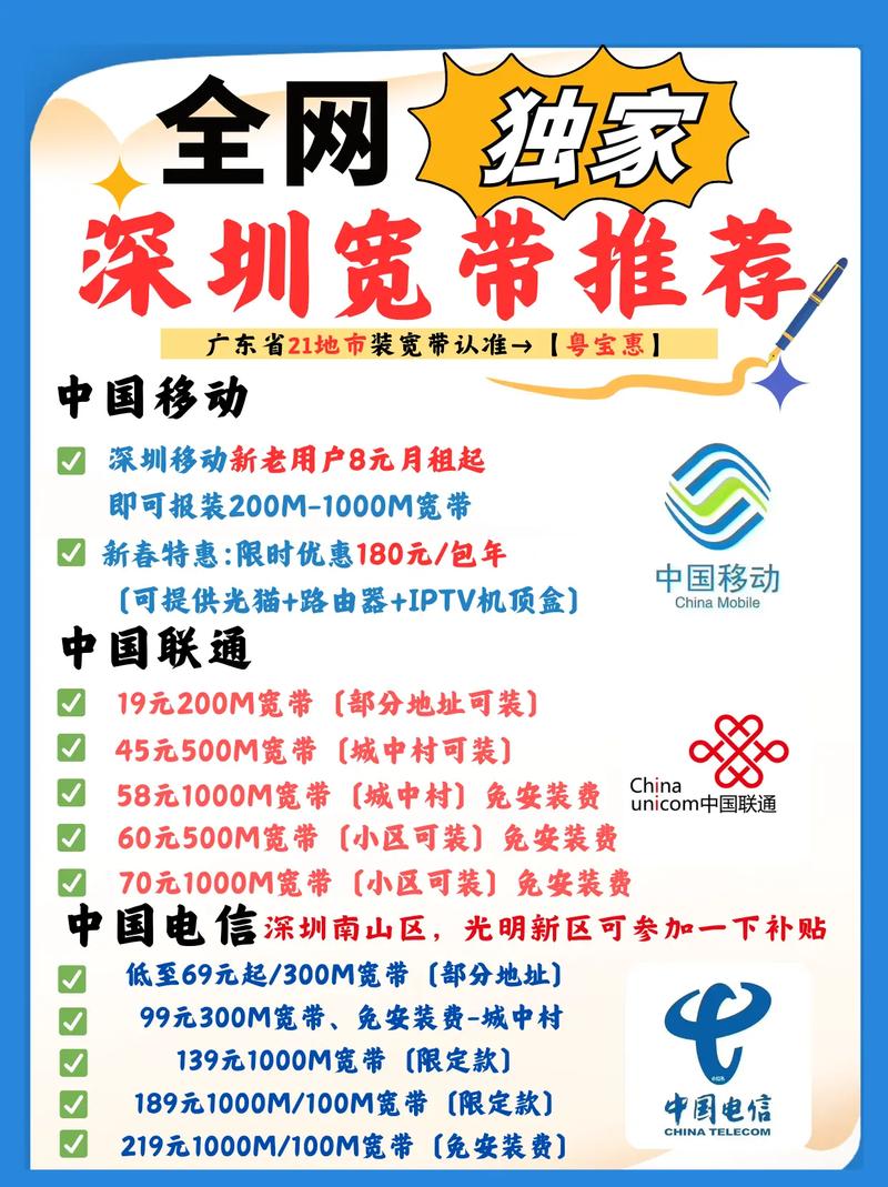 宽带运营商广告怎么办理?宽带运营商广告办理攻略 第1张 宽带运营商广告怎么办理?宽带运营商广告办理攻略 第1张