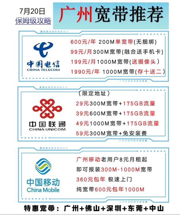 宽带运营商广告怎么办理?宽带运营商广告办理攻略 第2张 宽带运营商广告怎么办理?宽带运营商广告办理攻略 第2张
