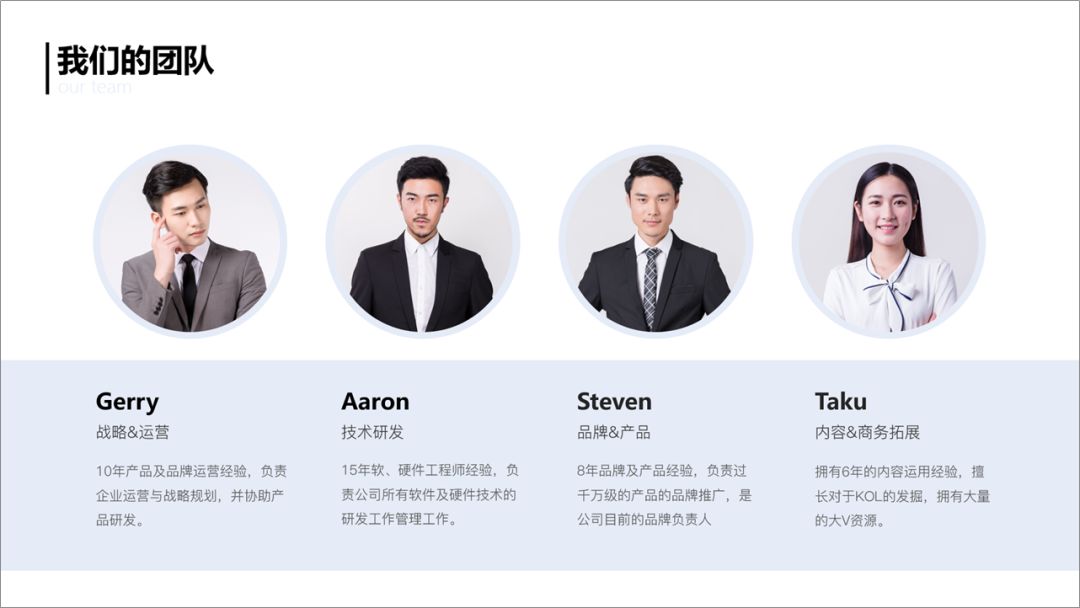 网站系统开发团队简介怎么写,开发团队如何介绍? 第1张 网站系统开发团队简介怎么写,开发团队如何介绍? 第1张