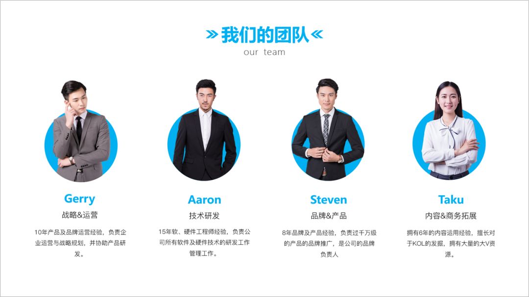 网站系统开发团队简介怎么写,开发团队如何介绍? 第2张 网站系统开发团队简介怎么写,开发团队如何介绍? 第2张