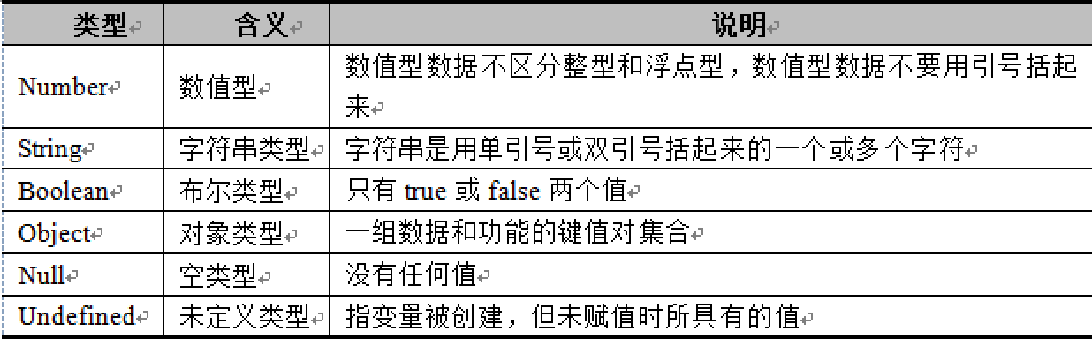 js 网站域名是什么?JavaScript域名解析教程 第3张 js 网站域名是什么?JavaScript域名解析教程 第3张