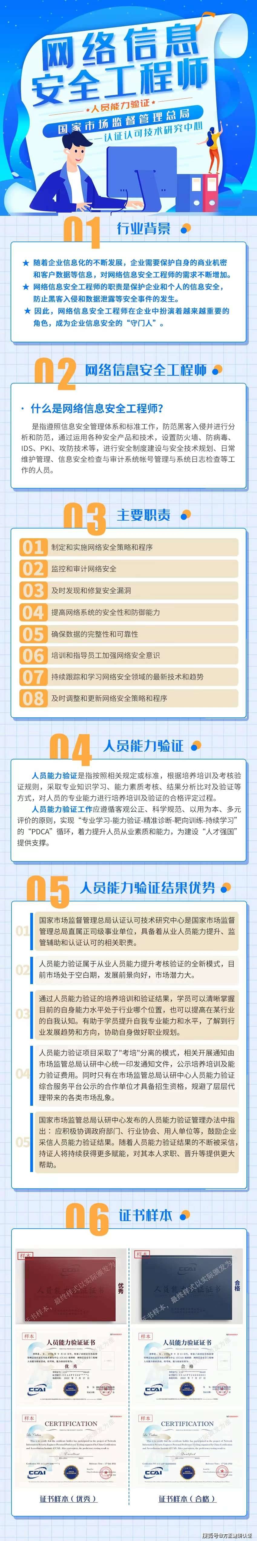 2024年学安全还是物联网?哪个方向就业前景更好? 第3张 2024年学安全还是物联网?哪个方向就业前景更好? 第3张