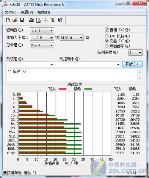 光盘存储速度为多少,光盘读写速度多少,光盘传输速率 第3张 光盘存储速度为多少,光盘读写速度多少,光盘传输速率 第3张
