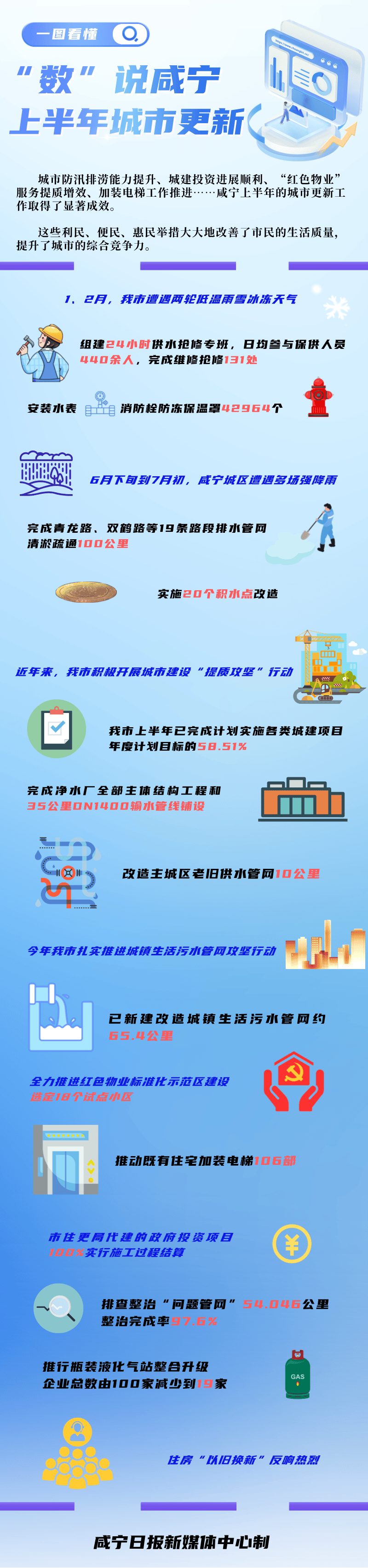 咸宁网站推广优化开发哪家好,咸宁网站建设怎么收费? 第2张 咸宁网站推广优化开发哪家好,咸宁网站建设怎么收费? 第2张