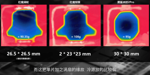 搬瓦工AS4837新加坡VPS网络测评怎么样?端口速度实测结果如何 第3张 搬瓦工AS4837新加坡VPS网络测评怎么样?端口速度实测结果如何 第3张